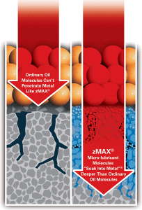 zmax-soak-infographic-300dpi-rgb-lg